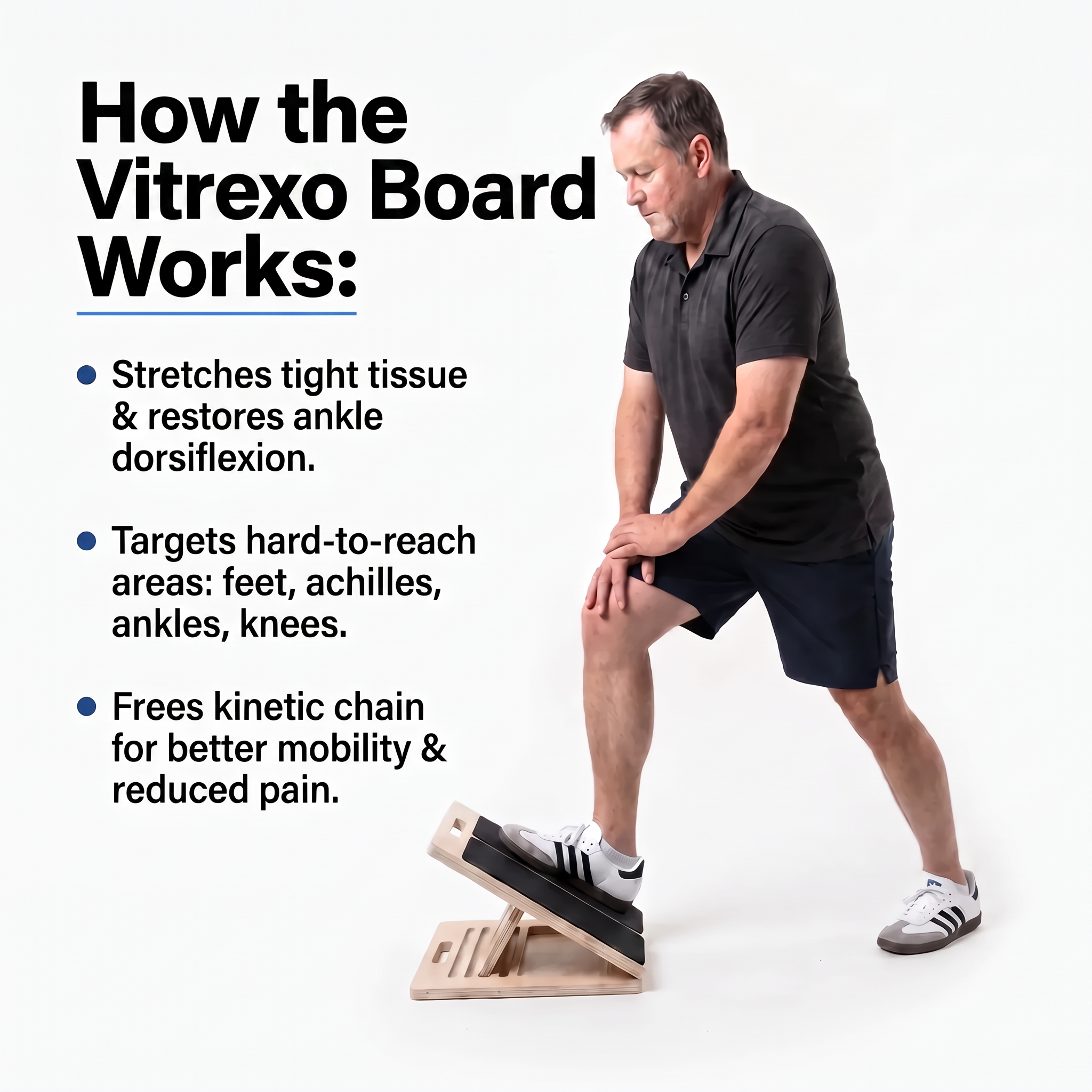 How the Vitrexo Board works: stretches tight tissue and restores ankle dorsiflexion, targets feet, achilles, ankles and knees, and frees the kinetic chain for better mobility and reduced pain